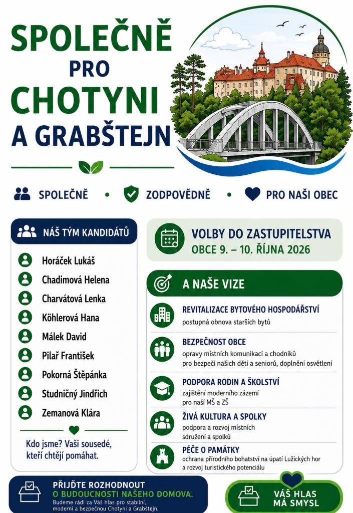 Přijďte nás podpořit , budeme rádi za váš hlas . Volby se konají 9. - 10. 10. 2026 .