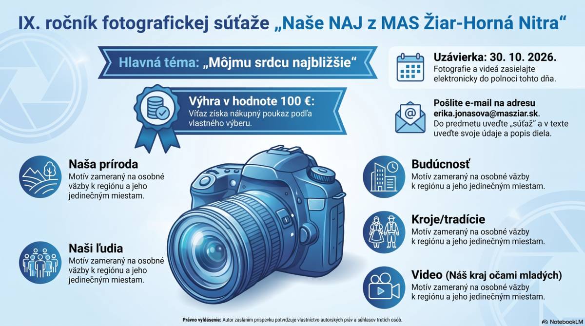 „Naše NAJ z MAS Žiar-Horná Nitra“