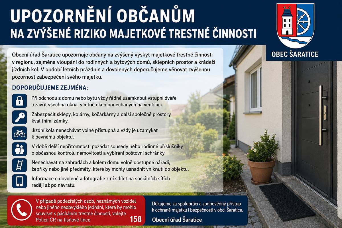 Obecní úřad Šaratice upozorňuje občany na zvýšený výskyt majetkové trestné činnosti v regionu, zejména vloupání do rodinných a bytových domů, sklepních prostor a krádeží jízdních kol. V období letních prázdnin a dovolených doporučujeme věnovat zvýšenou pozornost zabezpečení svého majetku. Doporučujeme zejména:  při odchodu z domu nebo bytu vždy řádně uzamknout vstupní dveře a zavřít všechna okna, včetně oken ponechaných na ventilaci, zabezpečit sklepy, kolárny, kočárkárny a další společné prostory kvalitními zámky, jízdní kola nenechávat volně přístupná a vždy je uzamykat k pevnému objektu, v době delší nepřítomnosti požádat sousedy nebo rodinné příslušníky o občasnou kontrolu nemovitosti a vybírání poštovní schránky, nenechávat na zahradách a kolem domu volně dostupné nářadí, žebříky nebo jiné předměty, které by mohly usnadnit vniknutí do objektu, informace o dovolené a fotografie z ní sdílet na sociálních sítích raději až po návratu.  Vyzýváme občany k všímavosti vůči svému okolí. Pokud zaznamenáte podezřelé osoby, neznámá vozidla opakovaně projíždějící obcí nebo jiné neobvyklé jednání, které by mohlo souviset s pácháním protiprávní činnosti, kontaktujte Policii České republiky na tísňové lince 158. Děkujeme za spolupráci a zodpovědný přístup k ochraně majetku i bezpečnosti v Šaraticích.