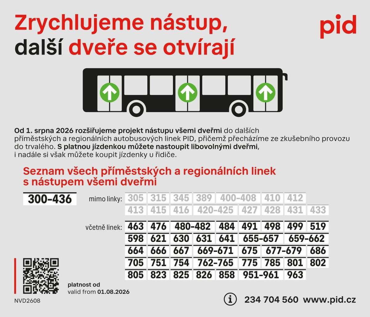 Dveře se otvírají na dalších 50 autobusových linkách. Nástup všemi dveřmi se osvědčil a od srpna přechází do trvalého režimu Středočeský kraj a Integrovaná doprava Středočeského kraje (IDSK) vyhodnotily roční zkušební provoz nástupu všemi dveřmi na příměstských a regionálních autobusových linkách PID jako úspěšný. Od 1. srpna 2026 se proto tento způsob odbavení stane na dosavadních 122 linkách trvalým a současně se rozšíří na dalších 50 autobusových linek. Nově se bude týkat například spojení Praha – Příbram, Praha – Benešov – Vlašim, linek na Brandýsku, Českobrodsku, Nymbursku, Černokostelecku, Říčansku i linek zajišťujících městskou dopravu Beroun – Králův Dvůr či Milovice. Projekt, který stojí na větší důvěře v cestující a současně na posílené přepravní kontrole, přinesl očekávané zrychlení provozu, vyšší komfort cestování a zároveň výrazně menší dopady na tržby, než se původně předpokládalo.