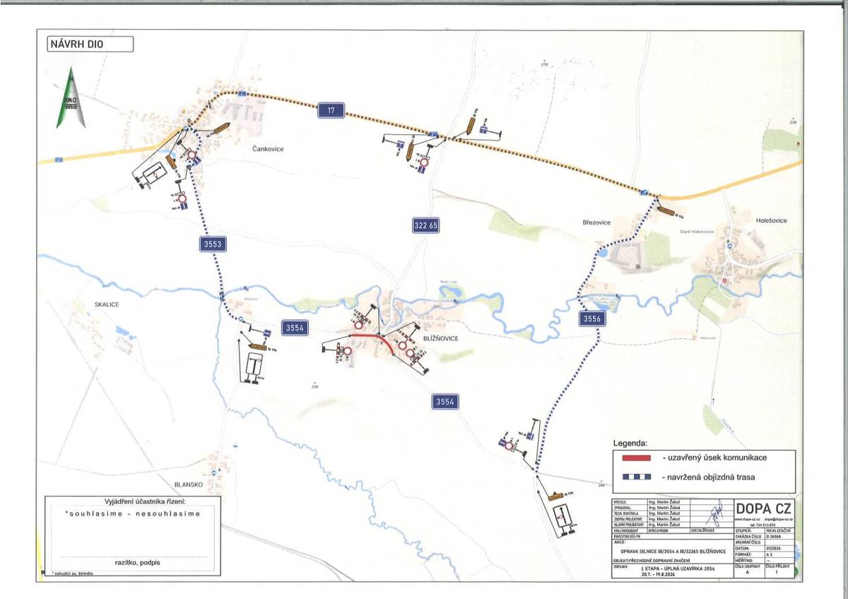 Oprava silnice III/3554 Blížňovice, úplná uzavírka části silnice III/3554.  Termín přechodné úpravy provozu od 20.7.2026 do 19.8.2026.