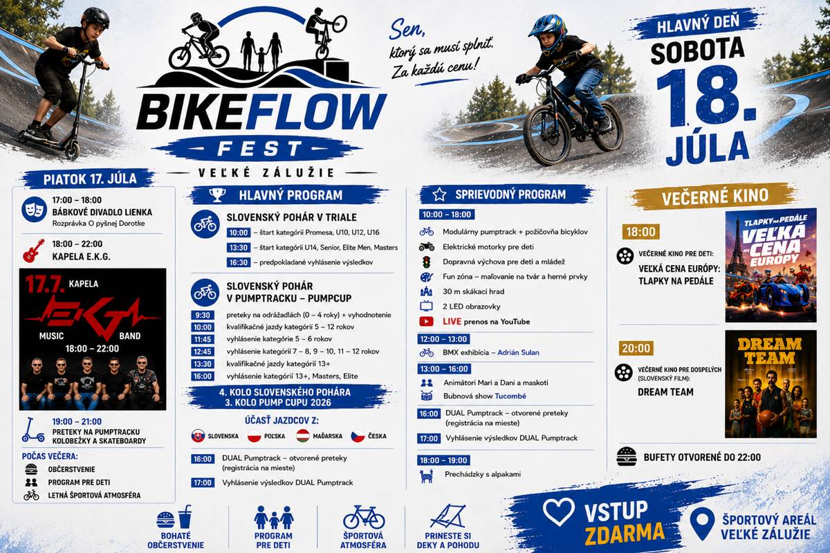 V dňoch 17. a 18. júla 2026 sa vo Veľkom Záluží uskutoční dvojdňové športovo-kultúrne podujatie BikeFlow Fest 2026.