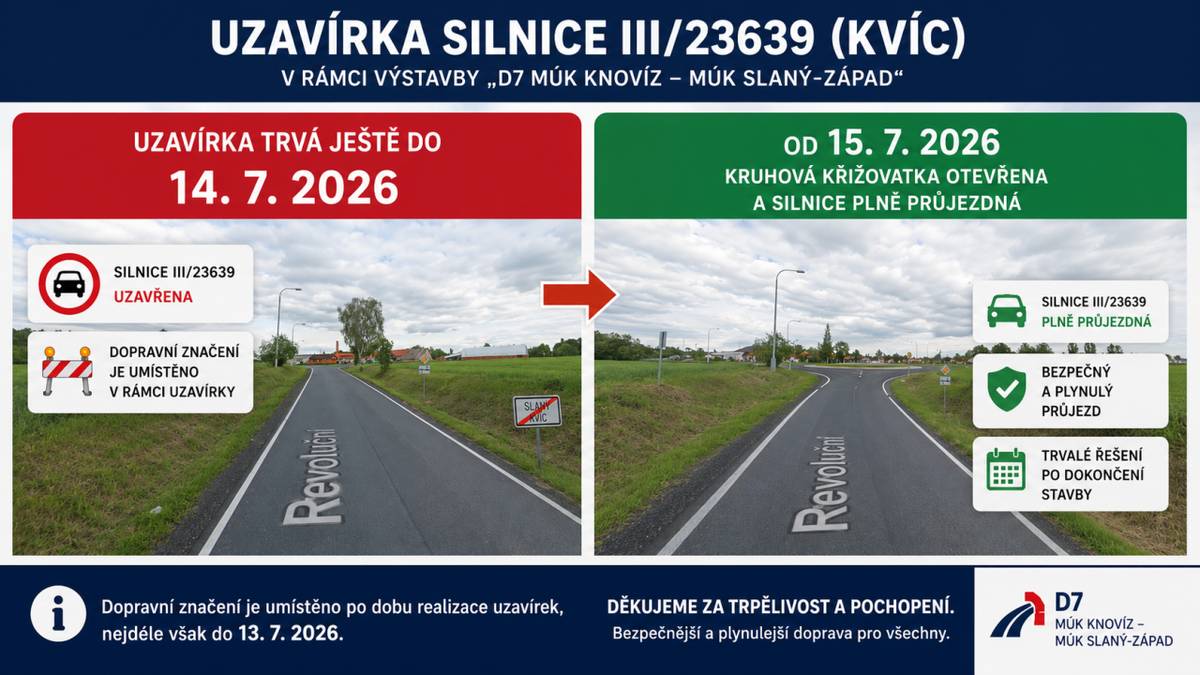 Vážení občané,  upozorňujeme, že z důvodu dokončovacích prací na stavbě D7 MÚK Knovíz – MÚK Slaný-západ potrvá uzavírka silnice III/23639 (Kvíc) ještě do 14. 7. 2026.    Od středy 15. 7. 2026 bude nově vybudovaná kruhová křižovatka otevřena a silnice bude plně průjezdná