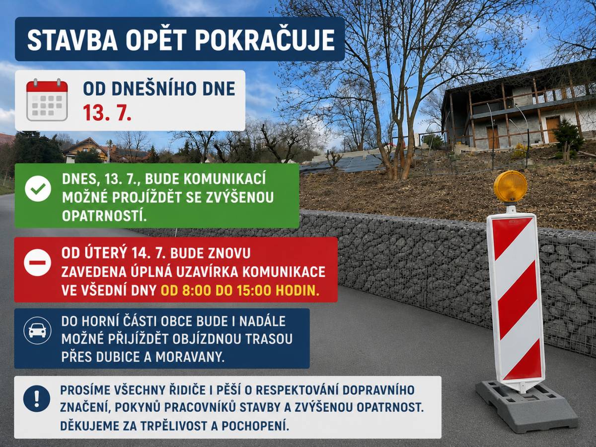 Stavební práce na výstavbě opěrné zdi v ulici U Kaolinky byly znovu zahájeny. Dnes 13.7. je komunikace průjezdná se zvýšenou opatrností. Od zítřka bude opět platit úplná uzavírka ve všední dny od 8:00 do 15:00 hodin.