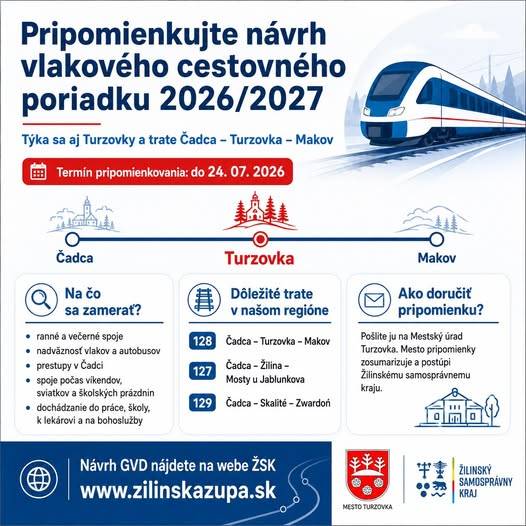 Žilinský samosprávny kraj zverejnil návrh cestovného poriadku vlakovej dopravy na obdobie 2026/2027. Pre obyvateľov Turzovky je dôležitá najmä trať Čadca – Turzovka – Makov a nadväzujúce spojenia v Čadci.