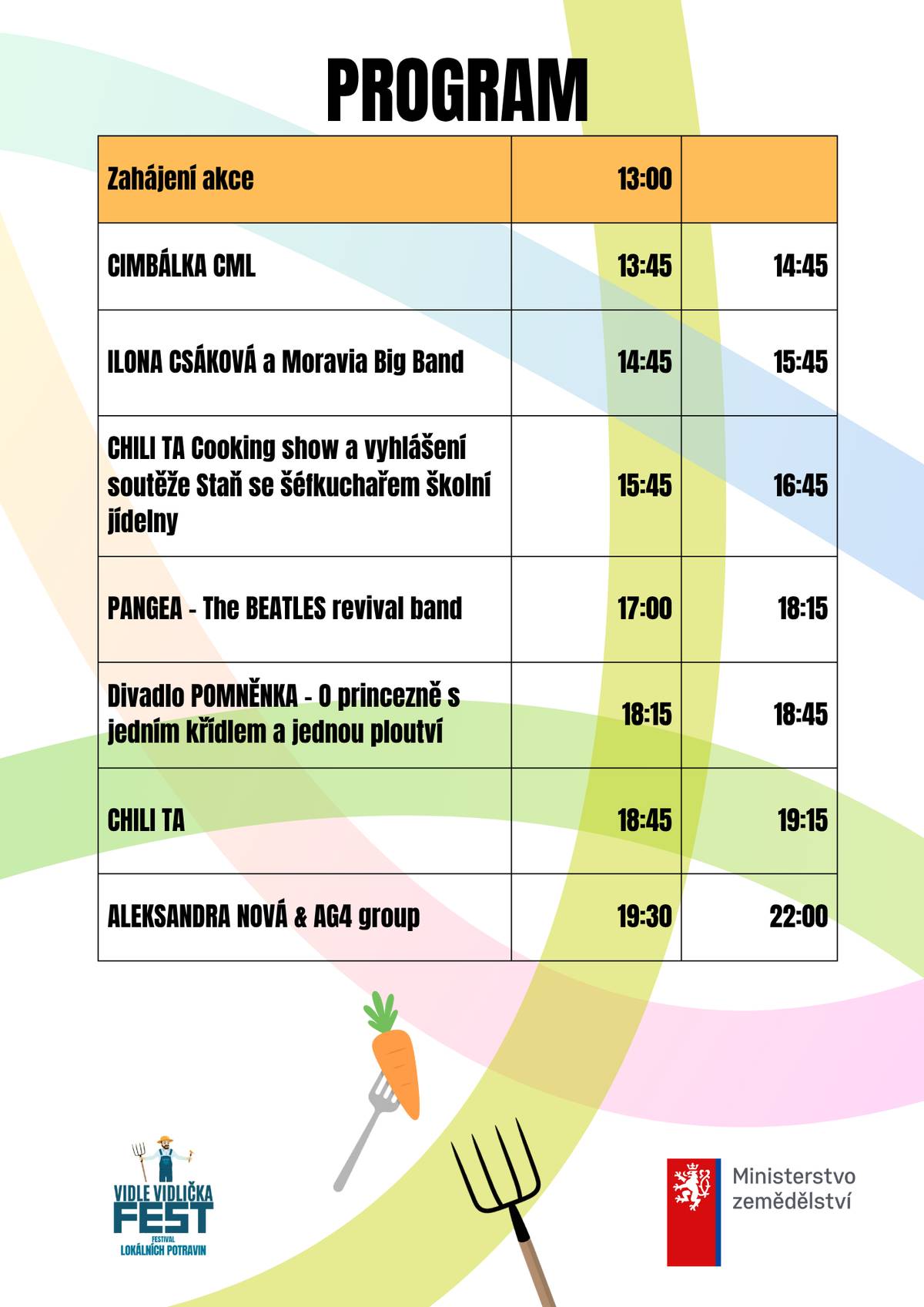V sobotu 25. července 2026 od 13:00 ožije areál zámku Třemešek v Dolních Studénkách hudbou, vůní dobrého jídla, regionálními produkty i pestrým programem pro děti a dospělé. Přijďte si užít pohodové letní odpoledne a večer s rodinou, přáteli i sousedy! ☀️ Na pódiu se můžete těšit na: 🎻 Cimbálku CML 🎤 Ilonu Csákovou a Moravia Big Band 🍲 Chili Ta Cooking Show společně s vítězi soutěže „Staň se šéfkuchařem školní jídelny“ 🎸 PANGEA – The Beatles Revival Band 🎭 divadelní představení Centra sociálních služeb Pomněnka 🎶 Chili Ta 🎤 Aleksandru Novou a AG4 group Po celý den budou připraveny také farmářské trhy s poctivými lokálními produkty, soutěže a program pro děti, tombola, beseda o historii zámku Třemešek a dvě zajímavé výstavy. 🕐 Sobota 25. července 2026, 13:00–22:00 📍 Areál zámku Třemešek, Dolní Studénky Vezměte děti, pozvěte přátele a přijďte ochutnat, poslouchat, objevovat i společně strávit příjemný letní den. Vidle Vidlička FEST propojuje místní chutě, kulturu, tradice i lidi, kteří mají náš venkov rádi. 💚 Těšíme se na vás! 🌾🎶🍲