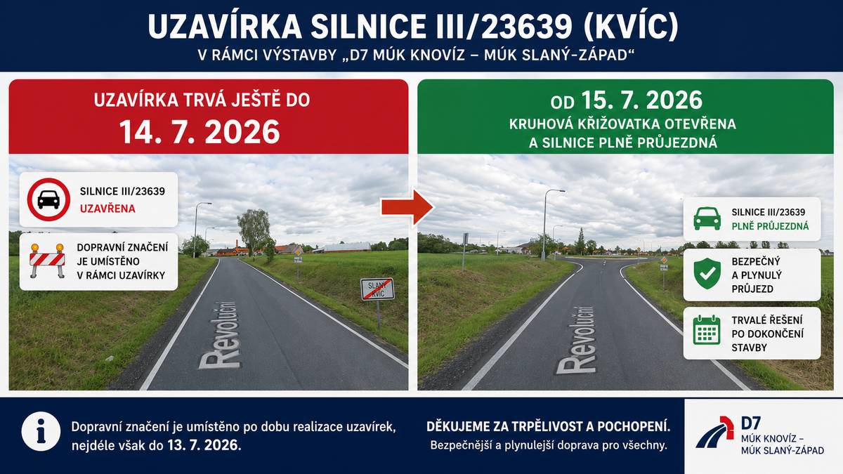 Vážení občané, upozorňujeme, že z důvodu dokončovacích prací na stavbě D7 MÚK Knovíz – MÚK Slaný-západ potrvá uzavírka silnice III/23639 (Kvíc) ještě do 14. 7. 2026.  Od středy 15. 7. 2026 bude nově vybudovaná kruhová křižovatka otevřena a silnice bude plně průjezdná