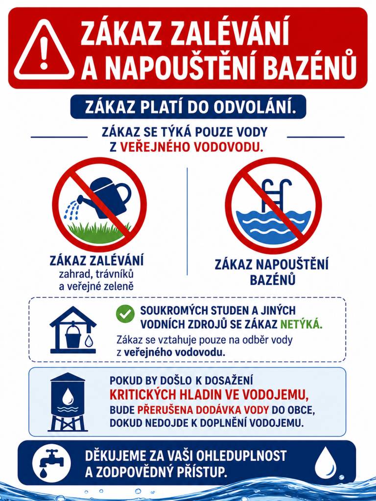 Z důvodu vysoké spotřeby vody platí až do odvolání zákaz zalévání a napouštění bazénů vodou z veřejného vodovodu. Soukromých studní a jiných vlastních zdrojů vody se zákaz netýká.