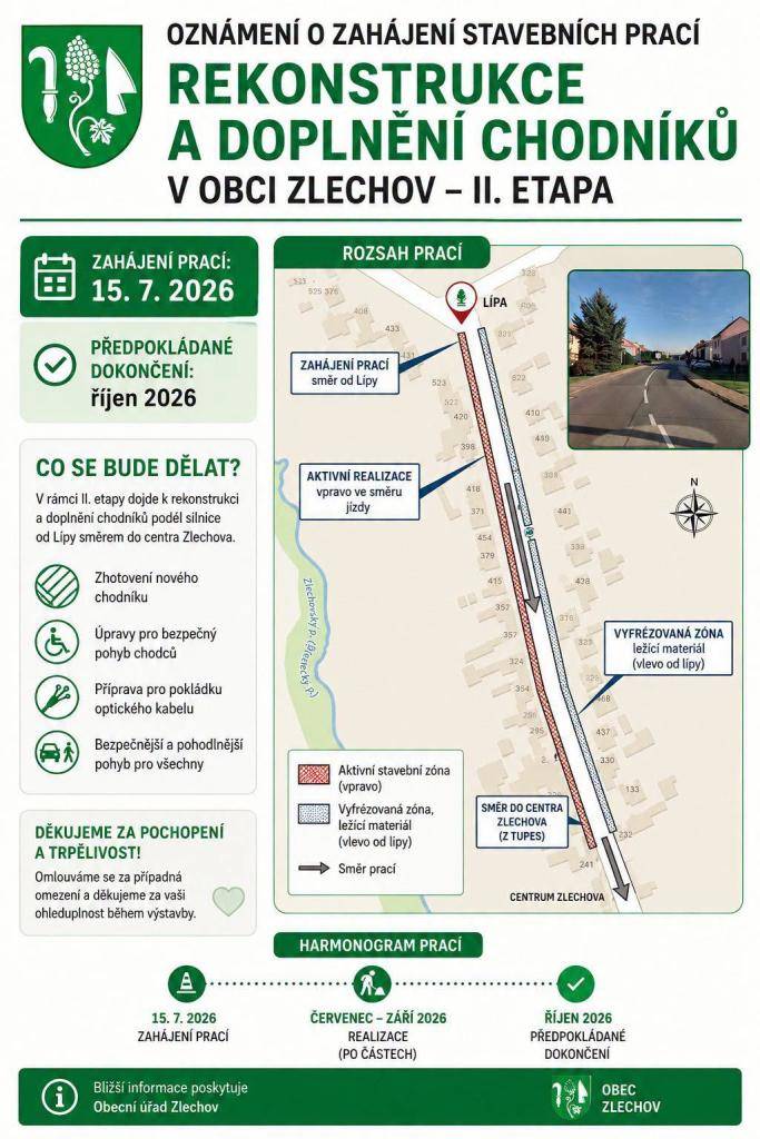 Informujeme občany, že 15.7.2026 započnou stavební práce na rekonstrukci a doplnění chodníků v obci Zlechov.