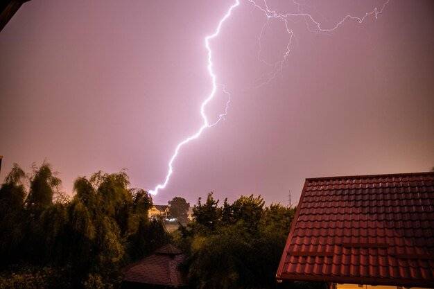 Český hydrometeorologický ústav ČHMÚ informuje o silných bouřkách v úterý 14.7. 2026 od 11:00 do 22:00. Během dne očekávejte riziko velmi silných bouřek doprovázených přívalovým deštěm, kroupami o průměru kolem 2 cm a nárazy větru kolem 25 m/s (90 km/h).  👉 Doporučujeme dbát na bezpečnost zejména s ohledem na nebezpečí zásahu bleskem a úrazu kroupami a padajícími a poletujícími předměty, zejména větvemi. 🚫Vyhněte se pobytu ve vodě, na kopcích, v blízkosti železných konstrukcí a osamocených stromů.