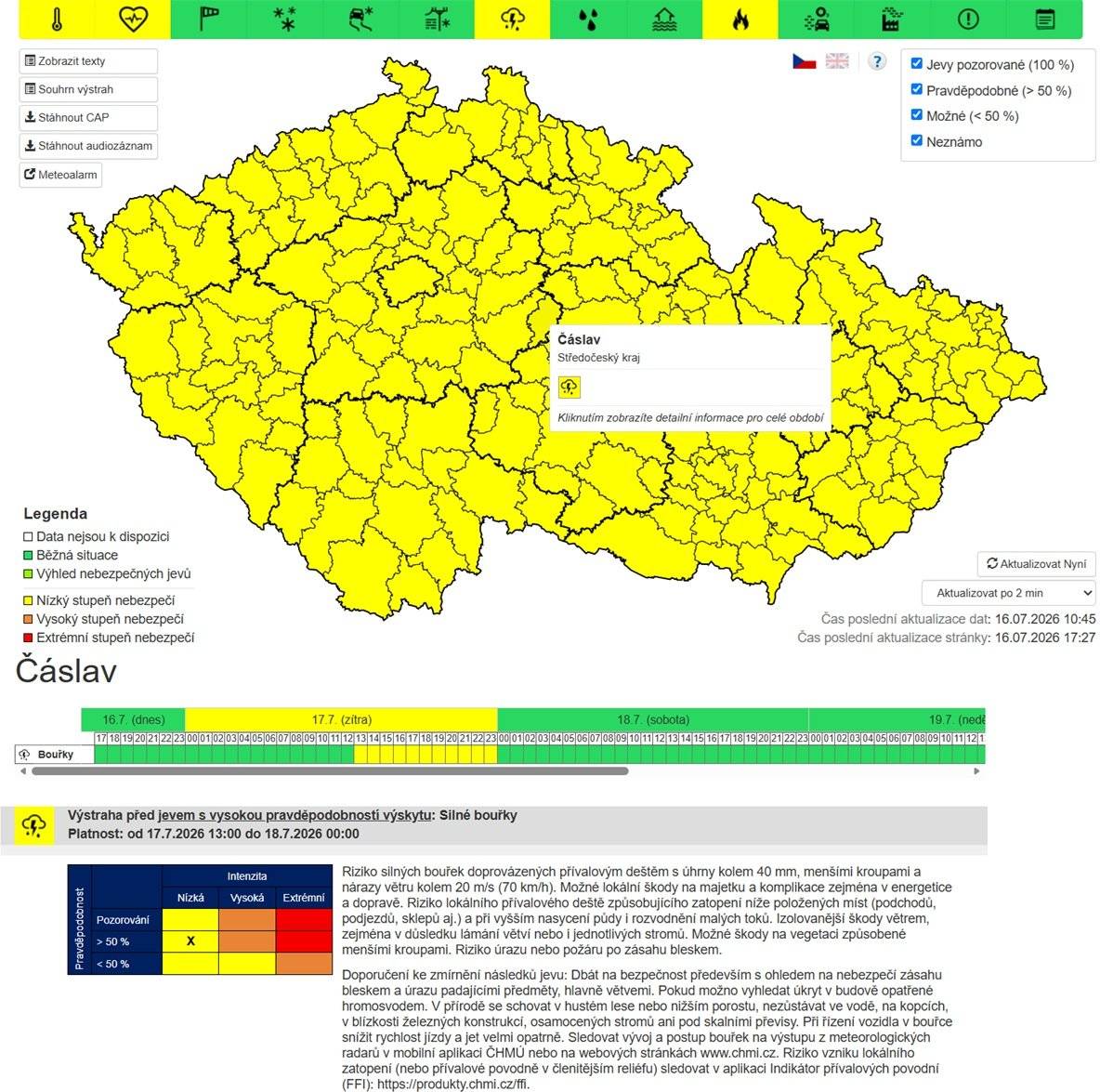 ČHMÚ vydal výstrahu na celé území ČR před bouřkami, které by měly zasáhnout naše území zítra 17. 7. zhruba od 12 hod do půlnoci.