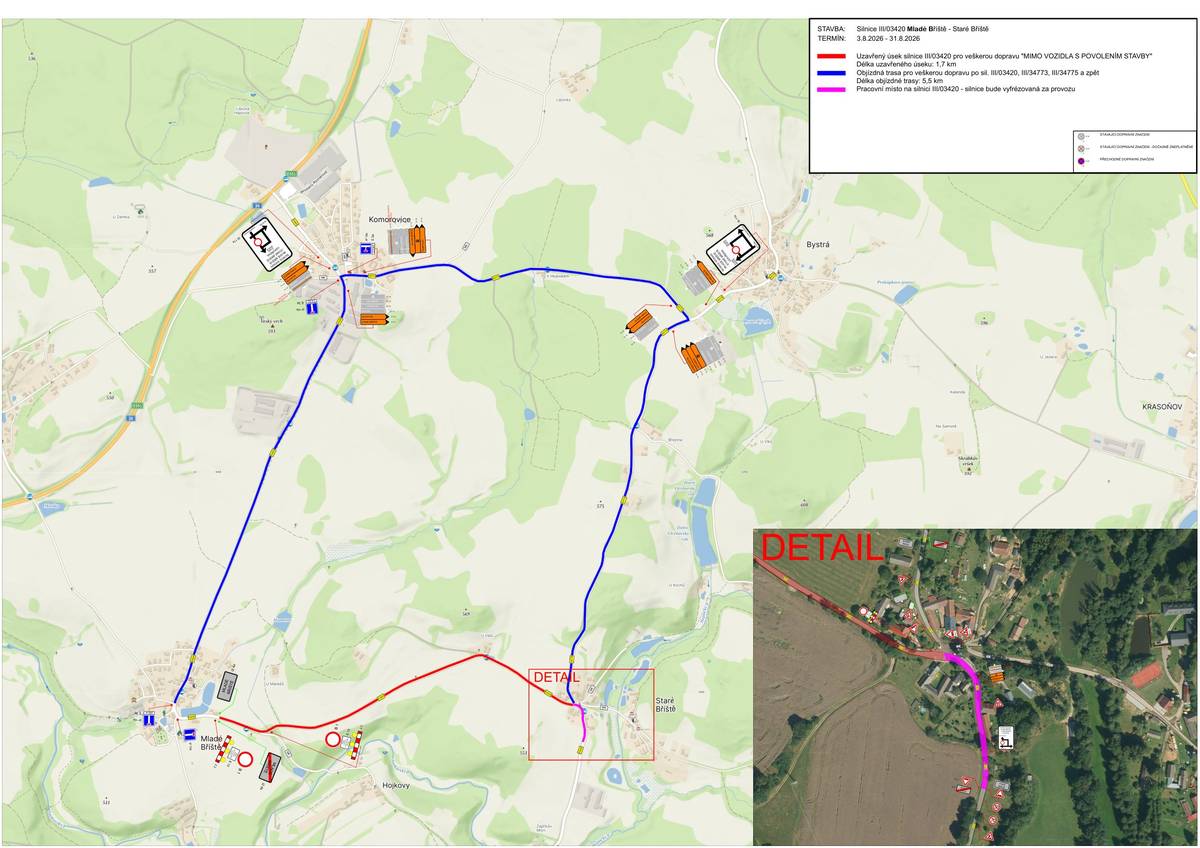 úplná uzavírka silnice  III/03420 mezi obcemi Mladé Bříště – Staré Bříště. Z důvodu rekonstrukce silnice III/03420.  Termín: od 03.08.2026 - do 31.08.2026