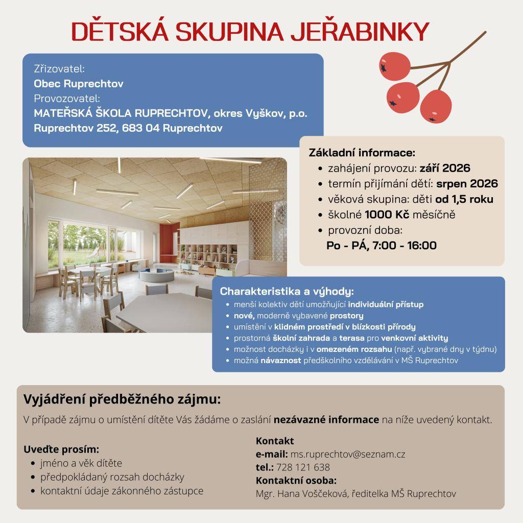 Dětská skupina Jeřabinky, zřízená obcí Ruprechtov, zahájí provoz v září 2026. Je určena pro děti od 1,5 roku a nabízí školné ve výši 1000 Kč měsíčně. Provozní doba bude od pondělí do pátku od 7:00 do 16:00.