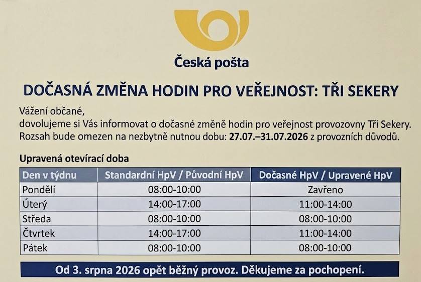 Dovolujeme si Vás informovat o dočasné změně hodin pro veřejnost provozovny České pošty v Třech Sekerách.  Z provozních důvodů bude rozsah hodin pro veřejnost omezen na nezbytně nutnou dobu, a to v termínu od 27. 7. do 31. 7. 2026.
