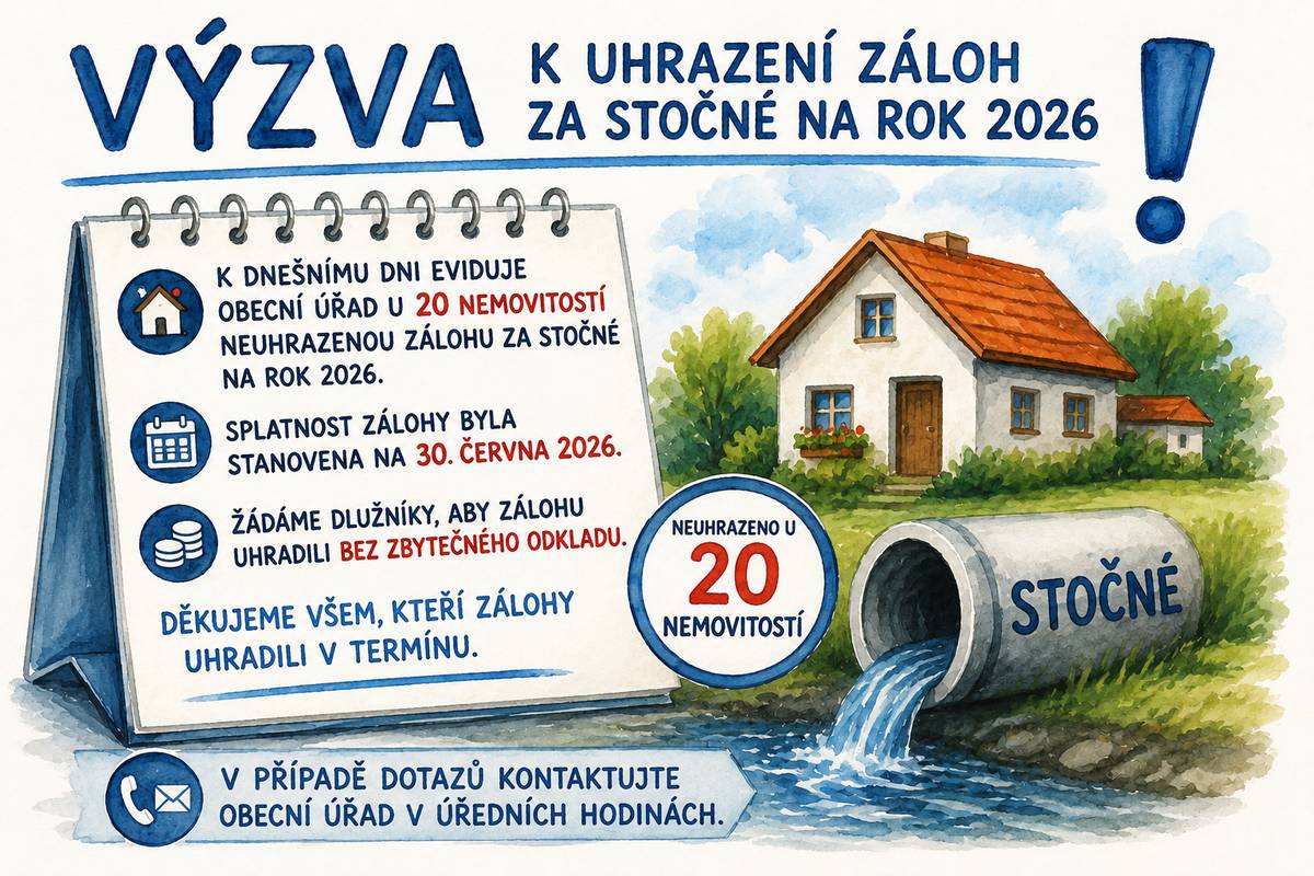 Obecní úřad Vyšehoří upozorňuje vlastníky nemovitostí, že ke dnešnímu dni eviduje u 20 nemovitostí neuhrazenou zálohu za stočné na rok 2026. Připomínáme, že splatnost zálohy byla stanovena na 30. června 2026. Žádáme všechny dlužníky, aby zálohu uhradili bez zbytečného odkladu, a předešli tak případným upomínkám a dalším krokům spojeným s vymáháním pohledávky. Pokud si nejste jisti, zda máte zálohu uhrazenou, nebo potřebujete sdělit platební údaje, obraťte se na Obecní úřad Vyšehoří v úředních hodinách nebo prostřednictvím telefonu či e-mailu. Děkujeme všem občanům, kteří své povinnosti uhradili v řádném termínu. Obecní úřad Vyšehoří