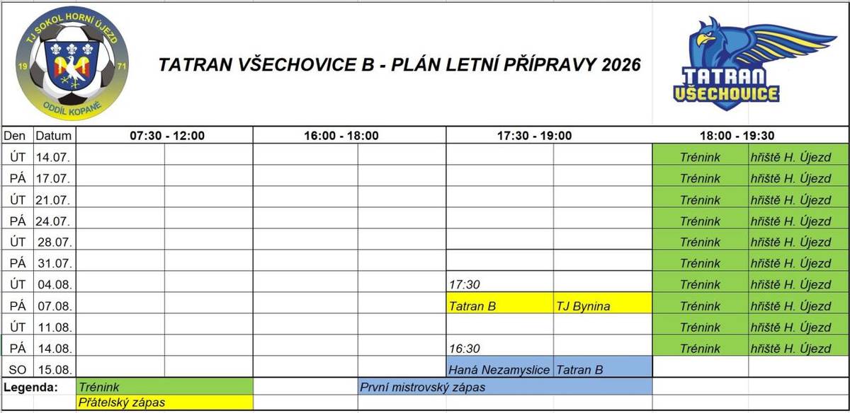 ová soutěžní sezóna Tatran Všechovice B