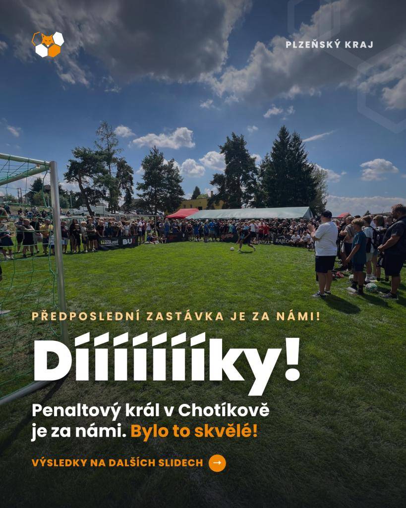 V sobotu 18. července hostil sportovní areál FC Chotíkov 1932 krajské kolo soutěže Penaltový král. Celý den se nesl ve znamení sportu, fair play a výborné atmosféry, o kterou se postarali soutěžící, organizátoři i početní fanoušci.