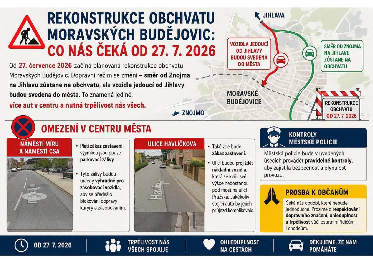Plánovaná rekonstrukce obchvatu Moravských Budějovic začne 27. července v 6 hodin ráno prvním obrusem povrchu☝ Dopravní režim se změní – směr od Znojma na Jihlavu zůstane na obchvatu, ale vozidla jedoucí od Jihlavy budou svedena do města. To znamená jediné: více aut v centru a nutná trpělivost nás všech.   Omezení v centru města: Náměstí Míru a náměstí ČSA: platí zákaz zastavení, výjimkou jsou pouze parkovací zálivy. Tyto zálivy budou určeny výhradně pro zásobovací vozidla, aby se předešlo blokování dopravy kurýry a zásobováním.   Ulice Havlíčkova: také zde bude zákaz zastavení.  Ulicí budou projíždět nákladní vozidla, která se kvůli své výšce nedostanou pod most na ulici Pražská. Jakékoliv stojící auto by jejich průjezd komplikovalo.   Kontroly městské policie: Městská policie bude v uvedených úsecích provádět pravidelné kontroly, aby zajistila bezpečnost a plynulost provozu.   Prosba k občanům: ...čeká nás období, které nebude jednoduché. Prosíme o respektování dopravního značení, ohleduplnost a trpělivost vůči ostatním řidičům i chodcům.