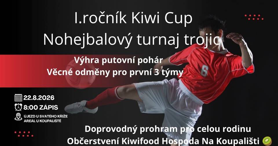 Výhra je putovní pohár