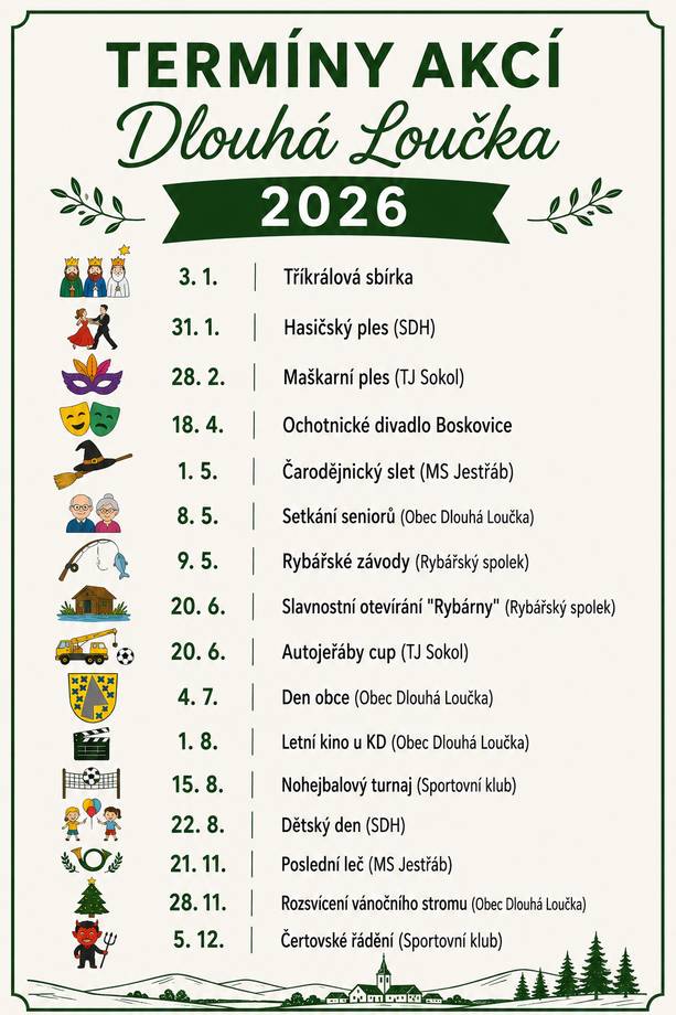 Přehled akcí v Dlouhé Loučce 2026 Připravili jsme přehled akcí pořádaných v naší obci během roku 2026. Přestože už některé akce proběhly, věříme, že tento soupis poslouží jako praktický přehled toho, co nás ještě letos čeká. Děkujeme všem, kteří se na pořádání akcí podílejí.