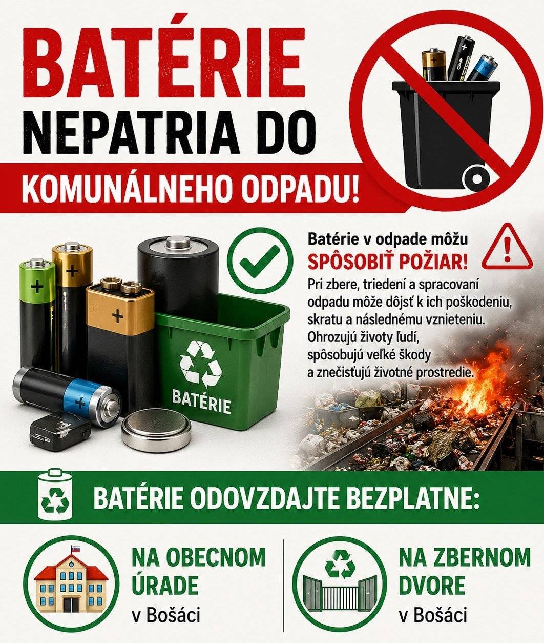 Obec Bošáca upozorňuje občanov, aby nikdy nevyhadzovali použité batérie do nádob na komunálny odpad. Použité batérie môžete bezplatne odovzdať:  📍 na Obecnom úrade v Bošáci 📍 na Zbernom dvore v Bošáci  Prečo je to dôležité? Použité batérie predstavujú pri zbere a spracovaní odpadu vážne riziko vzniku požiarov. Pri mechanickom triedení alebo drvení odpadu môže dôjsť k ich poškodeniu, skratu a následnému vznieteniu. Takéto požiare spôsobujú vysoké materiálne škody a ohrozujú zdravie pracovníkov odpadového hospodárstva. Aj jediná nesprávne vyhodená batéria môže spôsobiť nebezpečný požiar.🙏 Pomôžte chrániť životné prostredie, majetok aj bezpečnosť pracovníkov tým, že batérie budete odovzdávať na určených zberných miestach.Ďakujeme, že triedite odpad zodpovedne! Obec Bošáca