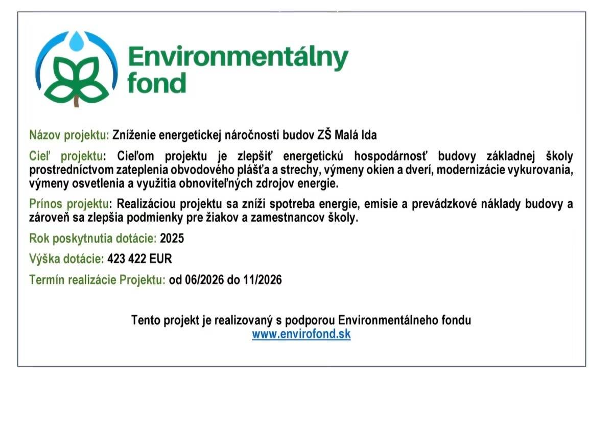 Po dlhom úsilí sme získali dotáciu 423 422 € z Environmentálneho fondu na zníženie energetickej náročnosti budovy ZŠ v Malej Ide. Čaká nás zateplenie, výmena strechy, okien, dverí, modernizácia vykurovania, osvetlenia a OZE. Práce už začali, aby boli do nového školského roka hotové. Ďakujeme všetkým