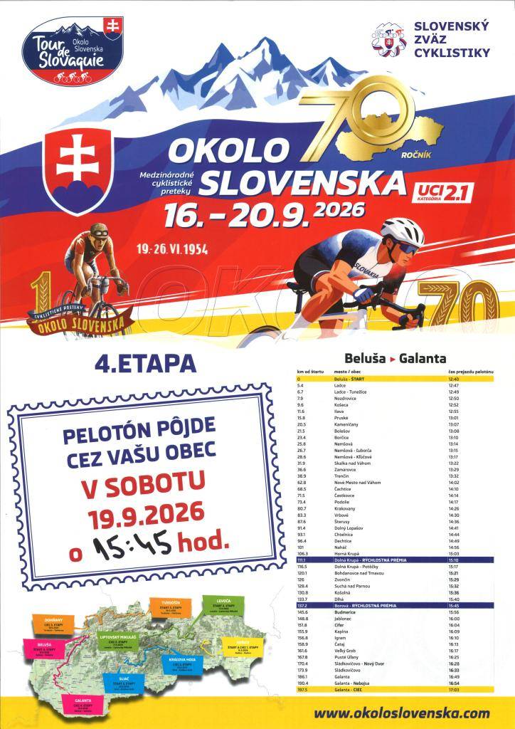 V sobotu 19. septembra 2026 bude našou obcou prechádzať pelotón medzinárodných cyklistických pretekov Okolo Slovenska. Príchod cyklistov do Jablonca sa podľa časového harmonogramu očakáva približne o 15:45 hod.