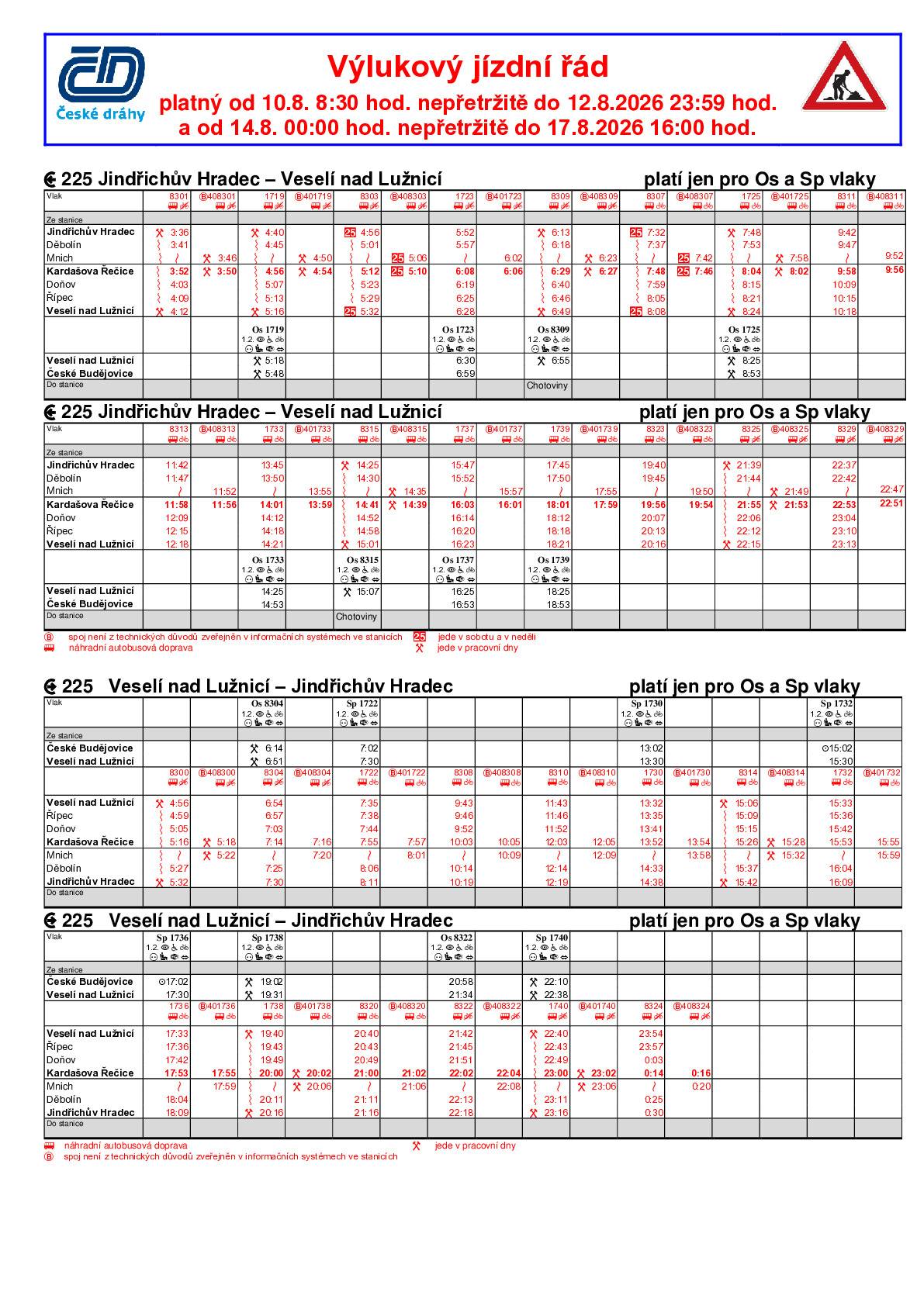 České dráhy oznamují výlukové jízdní řády k nepřetržité výluce na tratích 220/225 ve dnech 10.8. – 17.8.2026. Vlaky Os a Sp budou nahrazeny náhradní autobusovou dopravou v úseku Veselí nad Lužnicí – Jindřichův Hradec. Vlaky R budou nahrazeny náhradní autobusovou dopravou v úseku České Budějovice/Veselí nad Lužnicí – Jihlava/Okříšky. Dne 13.8., z důvodu uzavření přejezdu P6151 na hlavní trase mezi Kardašovou Řečicí a Jindřichovým Hradcem,bylo nutné zvolit objízdné trasy a vydat mimořádný výlukový JŘ pro tento den. Omlouváme se za ztížené cestování ve výluce a děkujeme za pochopení.