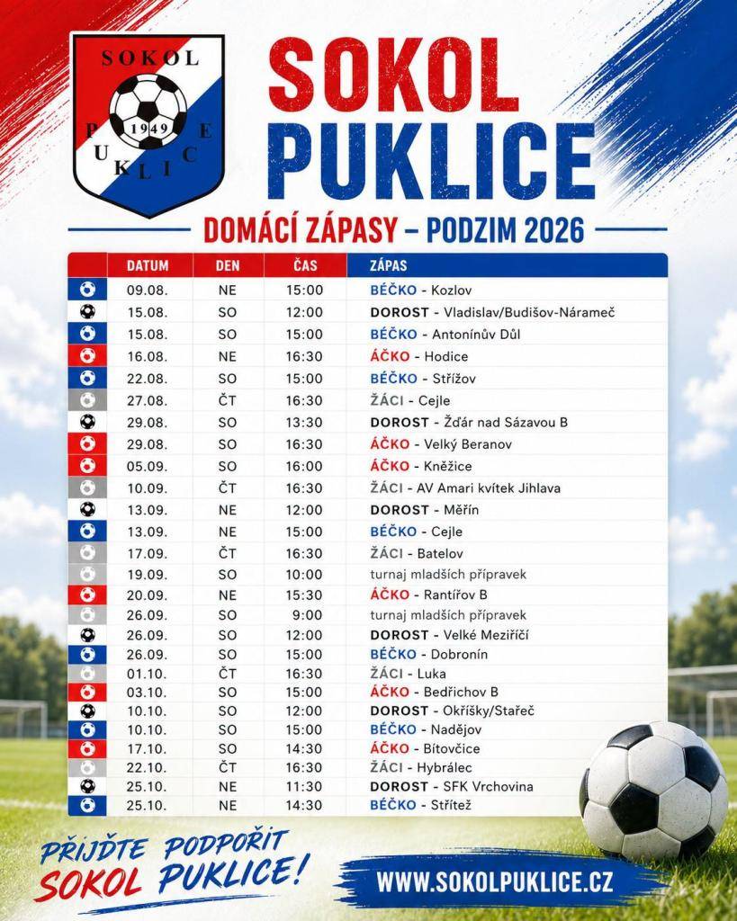 TJ Sokol Puklice zve všechny fanoušky na domácí fotbalové zápasy podzimní části sezóny 2026. Přijďte podpořit naše mužstva.   Přehled všech domácích utkání naleznete na přiloženém plakátu nebo na www.sokolpuklice.cz.