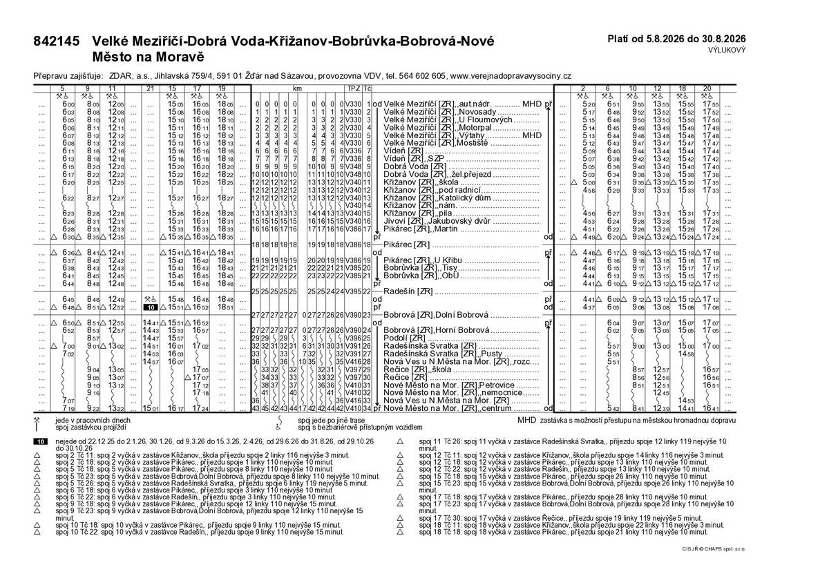 Od středy 5. srpna budou z důvodu rekonstrukce okružní křižovatky na silnici I/19 v Novém Městě na Moravě platit výlukové jízdní řády autobusových linek 842118, 842136, 842138, 842139 a 842145. Doporučujeme aktuální jízdní řády kontrolovat v online vyhledávačích jízdních řádů. (IDOS)