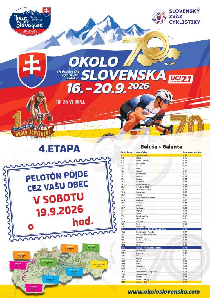 V sobotu 19. septembra 2026 bude našou obcou prechádzať pelotón medzinárodných cyklistických pretekov Okolo Slovenska. Príchod cyklistov do Častkoviec sa podľa časového harmonogramu očakáva približne o 14:00 hod.