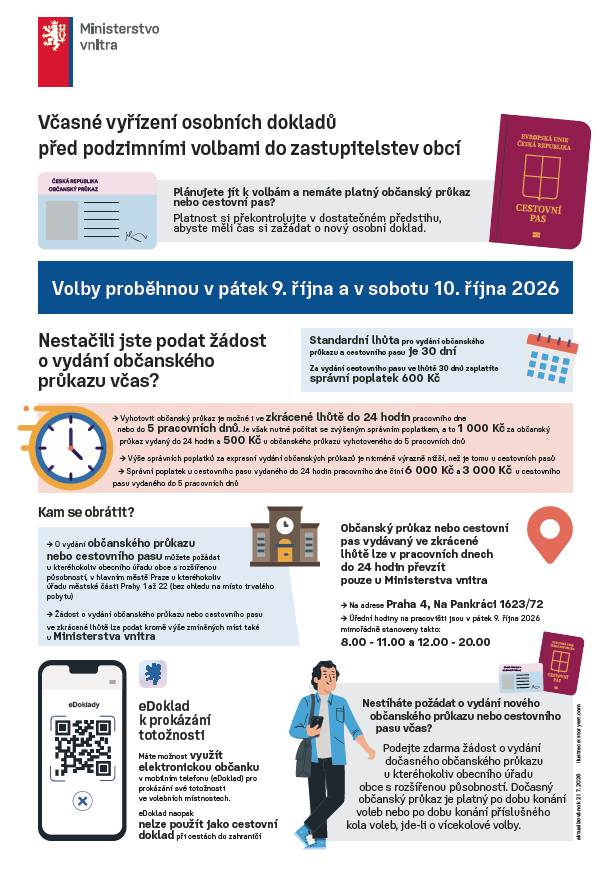 Plánujete jít k volbám a nemáte platný občanský průkaz nebo cestovní pas? Platnost si překontrolujte v dostatečném předstihu, abyste měli čas si zažádat o nový osobní doklad.