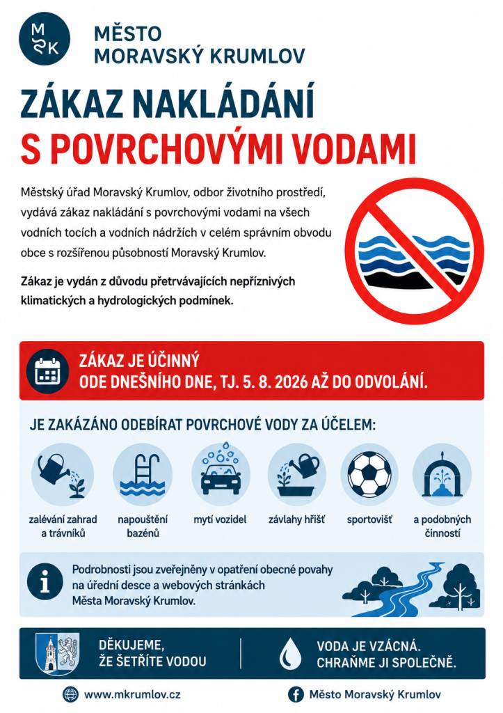 Městský úřad vydal zákaz odběru povrchových vod ze všech toků a nádrží ve správním obvodu, který je účinný od středy 05.08.2026 až do odvolání.