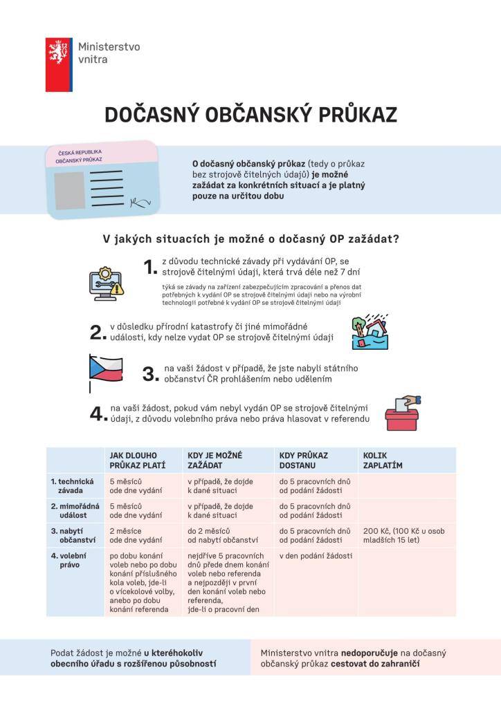 Podzimní volby do zastupitelstev obcí se uskuteční v pátek 9. října a v sobotu 10. října 2026.    Pokud zjistíte, že vám občanský průkaz brzy končí nebo už není platný, nenechávejte jeho vyřízení na poslední chvíli.