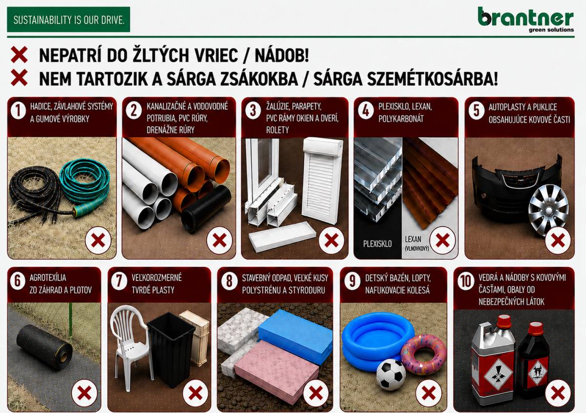 Pri zbere od domu k domu sa čoraz častejšie vyskytujú nevhodné materiály, ktoré nepatria medzi plastové odpady z domácností. Takéto odpady znehodnocujú triedený zber, komplikujú jeho ďalšie spracovanie a znižujú možnosti recyklácie.