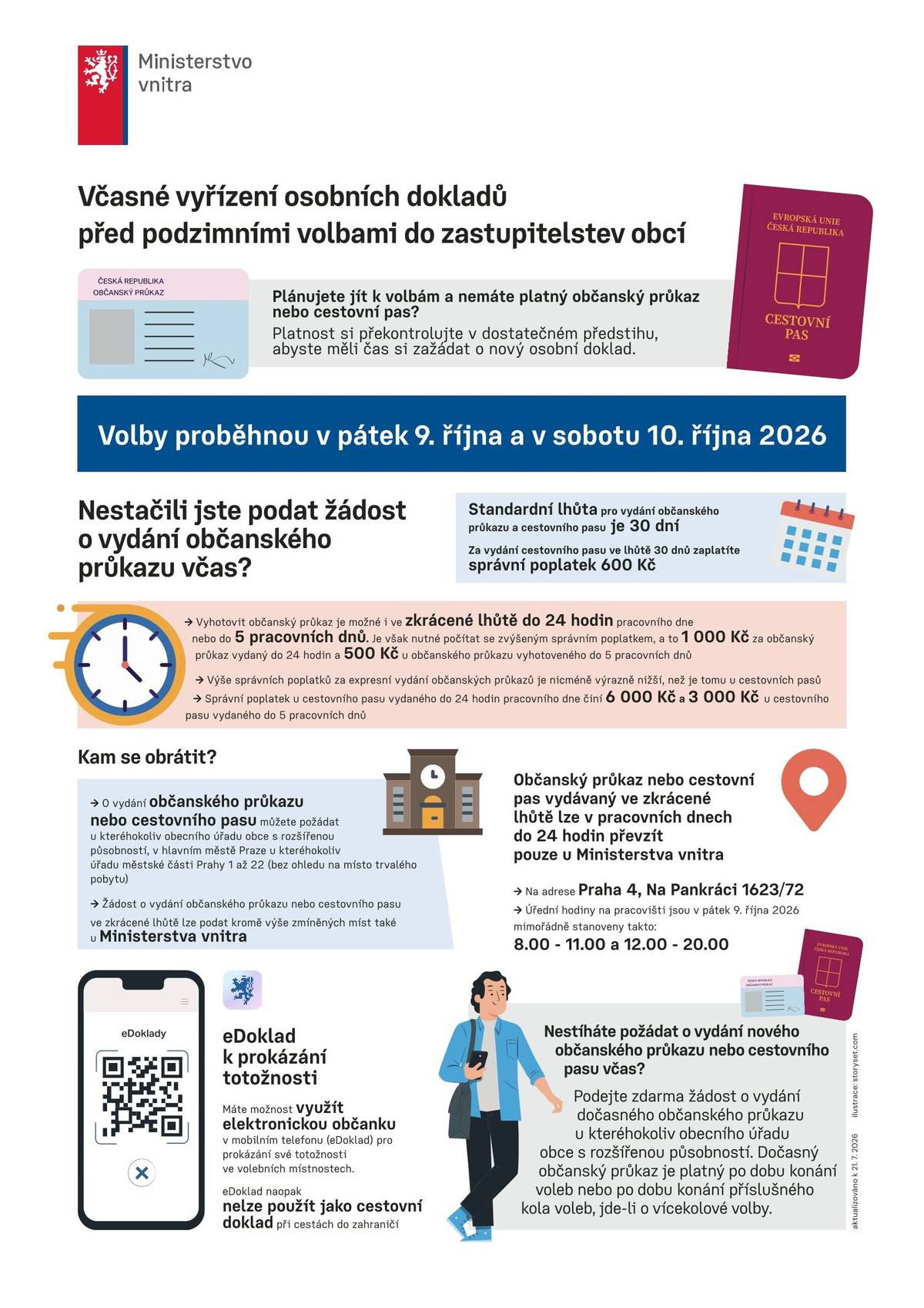 Na podzim nás čekají volby do zastupitelstev obcí, které se uskuteční v pátek 9. a v sobotu 10. října 2026. Pokud se k volbám chystáte, doporučujeme už nyní zkontrolovat platnost svého občanského průkazu nebo cestovního pasu. Standardní lhůta pro vydání nového dokladu je 30 dní, proto není dobré nechávat jeho vyřízení na poslední chvíli. Nestihnete-li nový občanský průkaz vyřídit včas, existují i možnosti jeho vydání ve zkrácené lhůtě, ty jsou však spojeny s vyššími správními poplatky. Ve volební místnosti je možné prokázat totožnost také prostřednictvím eDokladů. Pozor však – eDoklady nelze použít jako cestovní doklad při cestách do zahraničí. Podrobné informace k vyřízení dokladů, lhůtám i možnostem před volbami najdete v přiloženém informačním letáku Ministerstva vnitra. Zveřejnila: Kristýna Amálie Heczková