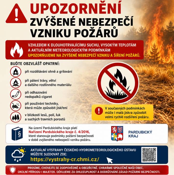 Vážení občané,  vzhledem k dlouhotrvajícímu suchu, vysokým teplotám a aktuálním meteorologickým podmínkám upozorňujeme na zvýšené nebezpečí vzniku a šíření požárů.