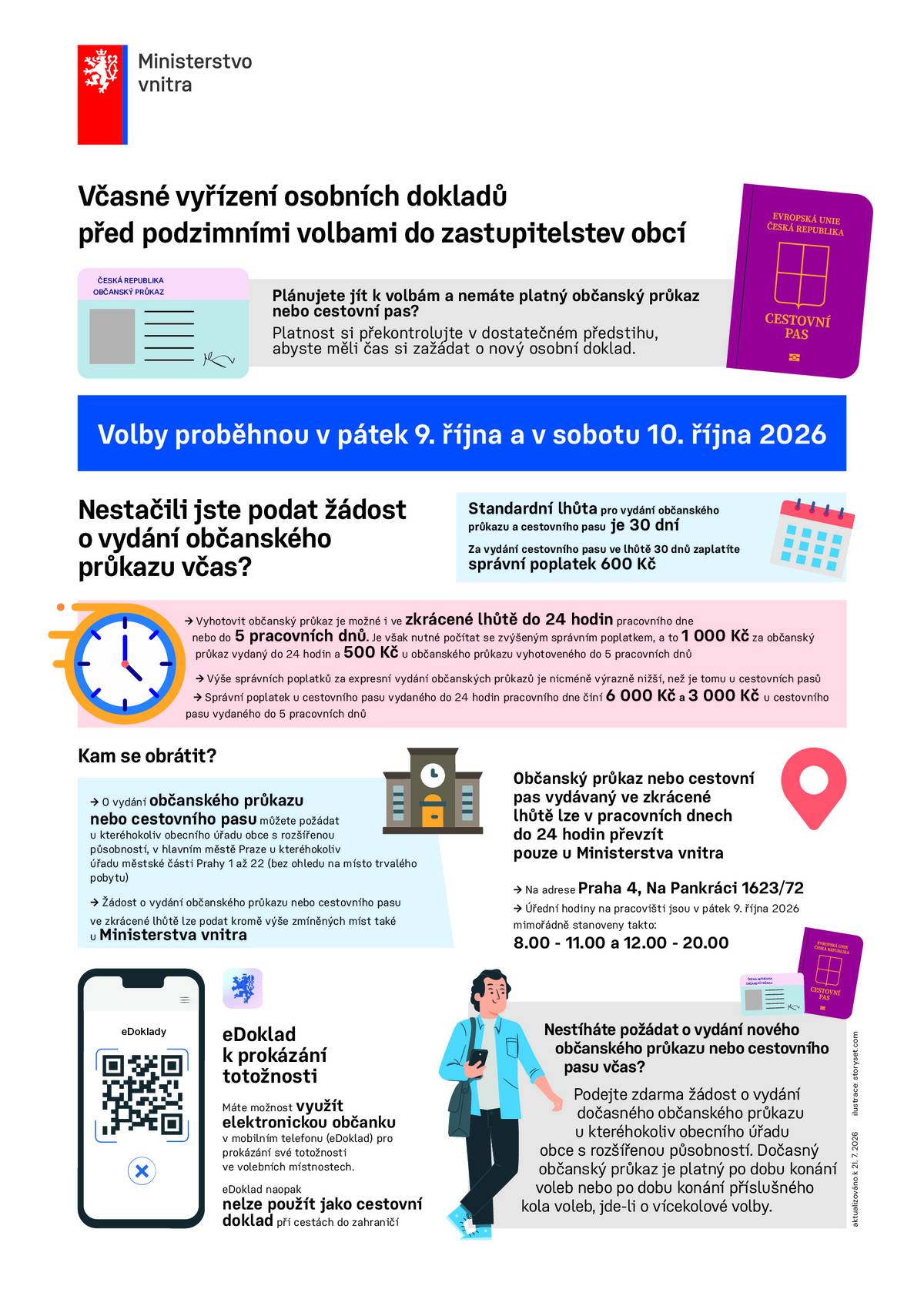 Včasné vyřízení osobních dokladů před volbami do ZO