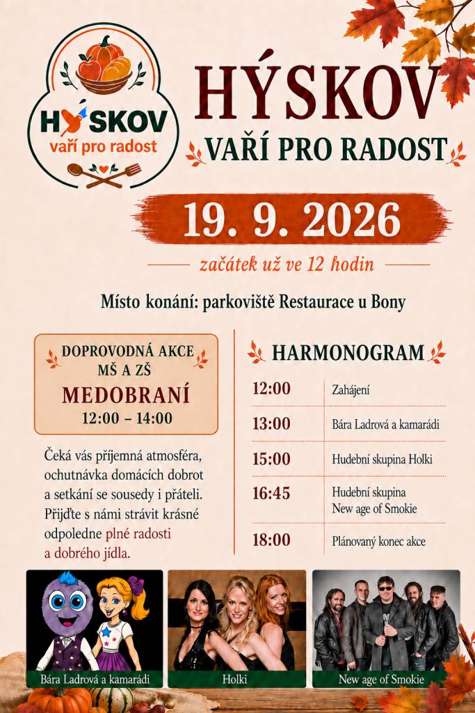 Harmonogram akce