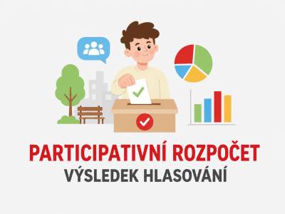 Přinášíme vám výsledky hlasování v letošním participativním rozpočtu obce.