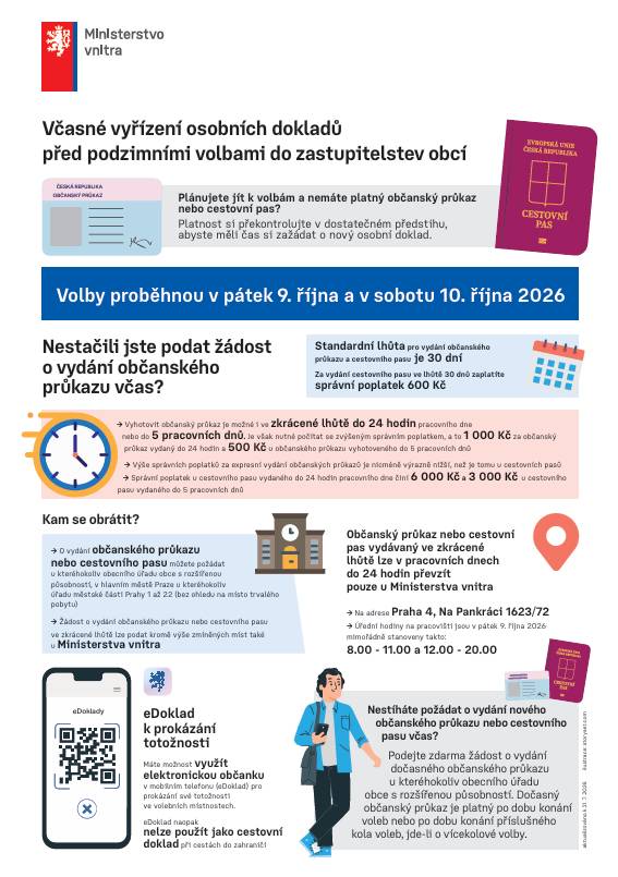 VČASNÉ VYŘÍZENÍ OSOBNÍCH DOKLADŮ PŘED PODZIMNÍMI VOLBAMI DO ZASTUPITELSTEV OBCÍ