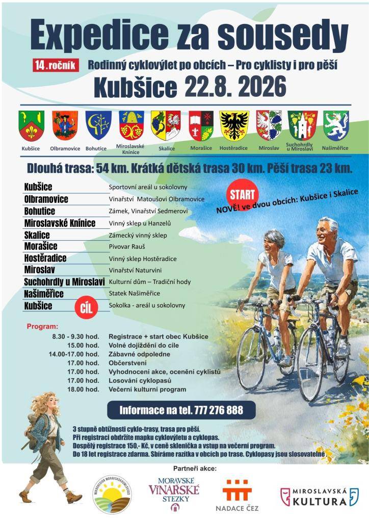 14. ROČNÍK RODINNÝ CYKLOVÝLET PO OBCÍCH PRO CYKLISTY I PĚŠÍ