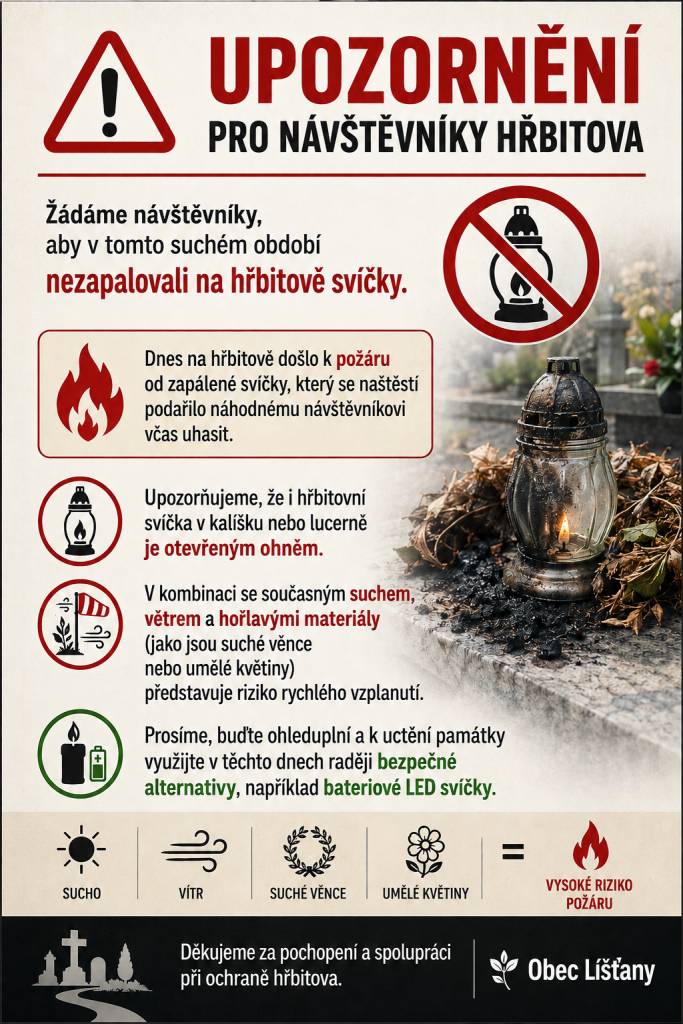 ⚠️ UPOZORNĚNÍ PRO NÁVŠTĚVNÍKY HŘBITOVA  Žádáme návštěvníky, aby v tomto suchém období nezapalovali na hřbitově svíčky.