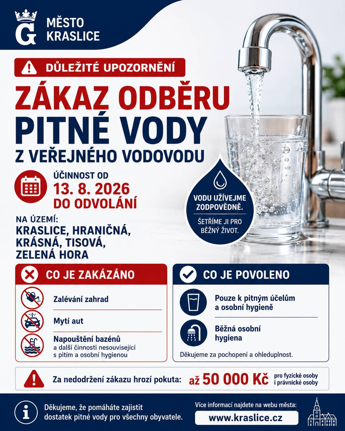 Od 13. 8. 2026 do odvolání platí v Kraslicích, Hraničné, Krásné, Tisové a Zelené Hoře zákaz odběru pitné vody z veřejného vodovodu pro jiné než pitné účely a osobní hygienu. ❌ Zakázáno je: • zalévání zahrad • mytí aut • napouštění bazénů • další využití vody pro jiné než pitné a hygienické účely ✔️ Povoleno zůstává: • pití • osobní hygiena Důvodem je významně snížená vydatnost vodních zdrojů, které zásobují veřejný vodovod. ⚠️ Za nedodržení zákazu hrozí pokuta až 50 000 Kč. 💧 Prosíme o zodpovědné nakládání s pitnou vodou. Děkujeme, že pomáháte zajistit dostatek vody pro všechny. Kompletní informace na stránkách města: https://www.kraslice.cz/cs/aktuality/zakaz-odberu-pitne-vody-z-verejneho-vodovodu-3043cs.html