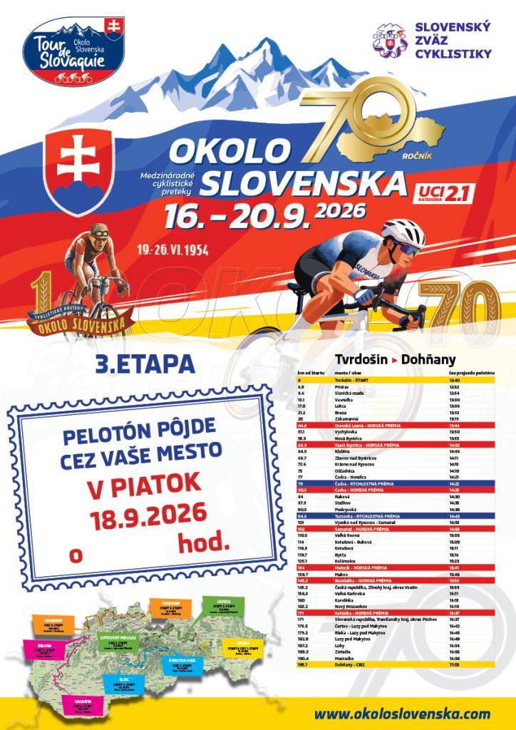 V dňoch 16.-20.9.2026 sa uskutočnia medzinárodné cyklistické preteky OKOLO SLOVENSKA