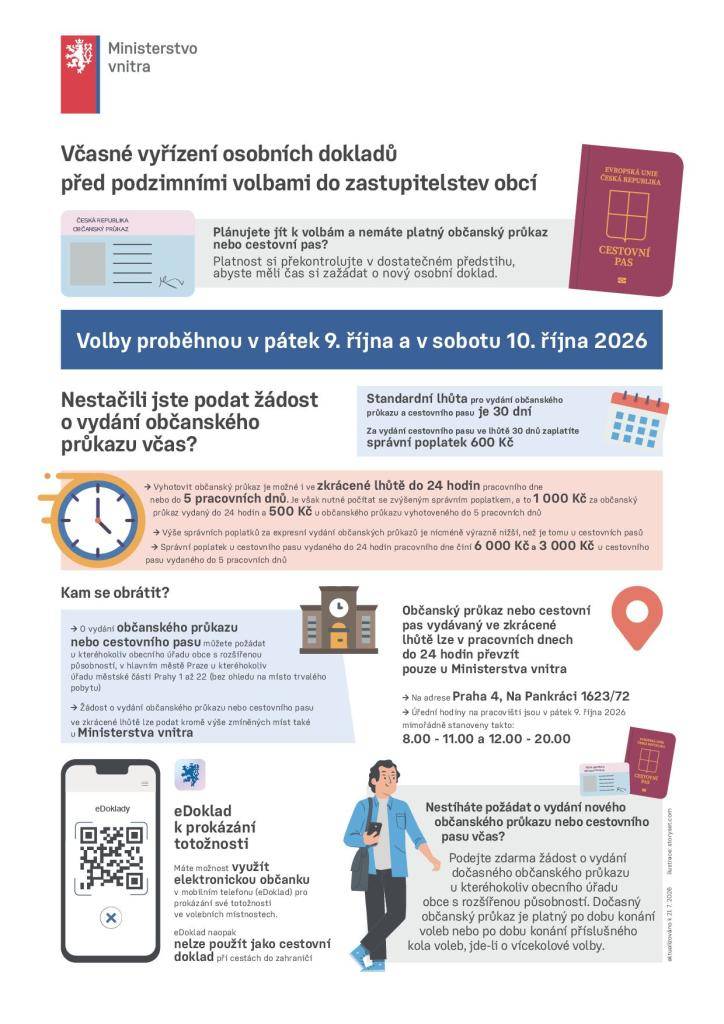 Plánujete jít k volbám a nemáte platný občanský průkaz nebo cestovní pas? Platnost si překontrolujte v dostatečném předstihu, abyste měli čas si zažádat o nový osobní doklad.   Volby proběhnou v pátek 9. října a v sobotu 10. října 2026.