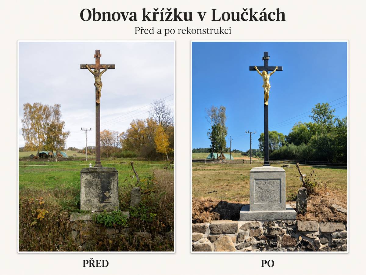 Město Verneřice dokončilo obnovu historického křížku s Kristem na trachytovém soklu v místní části Loučky. V rámci restaurátorského zásahu byl opraven a očištěn kamenný podstavec, obnoven litinový kříž a figura Krista, doplněna nápisová tabulka a opravena také kamenná zídka v okolí objektu. Figura Krista i text na tabulce byly nově pozlaceny plátkovým zlatem. Po dokončení prací byl celý objekt znovu osazen na původní místo. Obnovou pokračujeme v péči o drobné sakrální památky ve Verneřicích a místních částech.   Roman Keznikl    starosta města