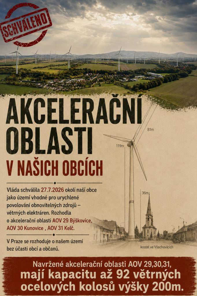 V úterý 12. srpna 2026 se v Kulturním domě v Kelči koná diskuze o schválených akceleračních oblastech pro větrné elektrárny.