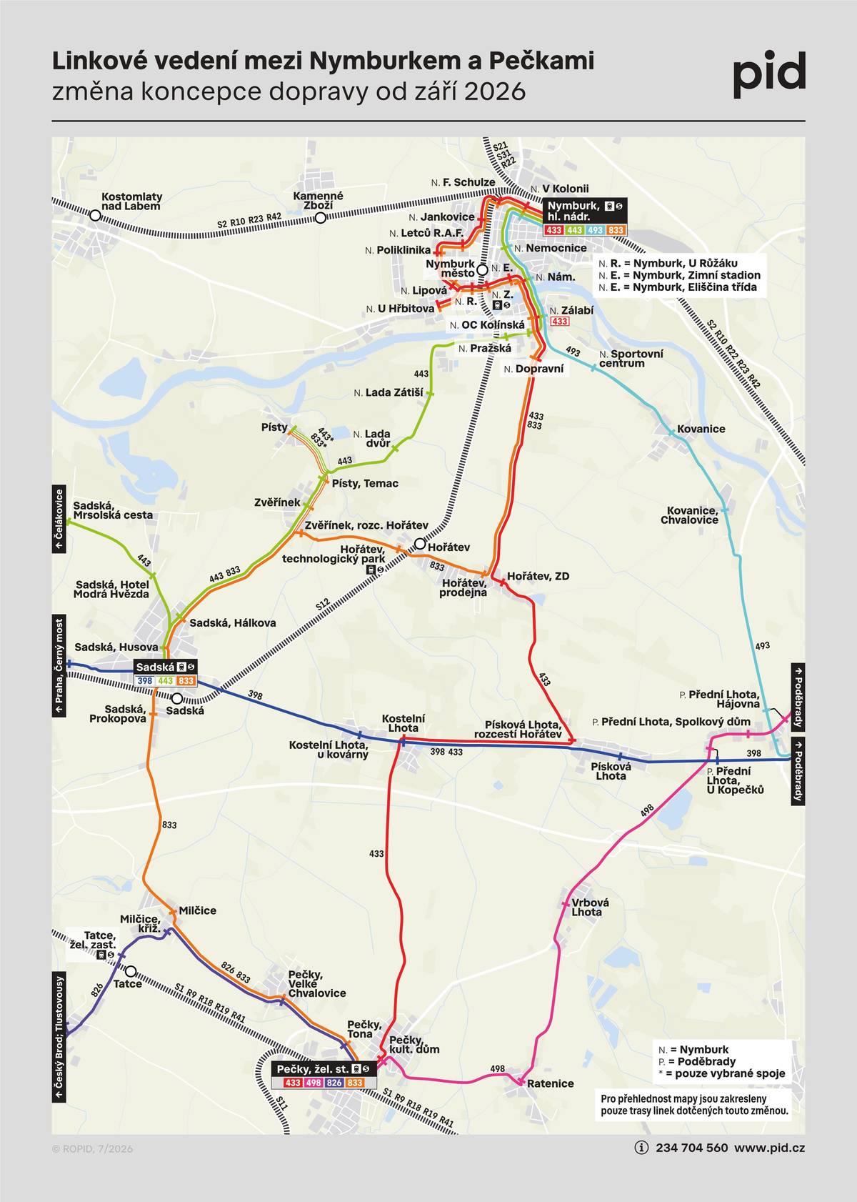 IDSK - organizátor veřejné dopravy ve Středočeském kraji připravil k 1. září 2026 změny autobusových jízdních řádů na Nymbursku. Změny mají za cíl zkvalitnit přestupní vazby mezi autobusy a vlaky na páteřní železniční trati a zkrátit tak cestovní doby zejména do Prahy. Součástí změn je i posílení provozu linek obsluhujících samotné město Nymburk. Nás v Sadské se týkají změny linek 433 a 443. Linka 433 už nebude vedena přes Sadskou, ale povedlo se nám vyjednat zavedení nové linky 833, která nám zachová spojení Sadské a okolních obcí s poliklinikou v Nymburce a s nádražím v Pečkách. Nové jízdní řády budou platit od začátku školního roku, tj. od 1.9.2026. U linky 833 je ještě komplikace v podobě výlukového jízdního řádu po dobu od 1.9.2026 do 31.10.2026. Nové jízdní řády připojujeme v příloze. Podrobnější vysvětlení a více informací naleznete na webové stránce https://pid.cz/zmeny-v-provozu-autobusu-na-nymbursku-od-1-zari-2026/ Linka 398 až do dokončení oprav poděbradské silnice číslo II/611 zatím jezdí podle nezměněného jízdního řádu.