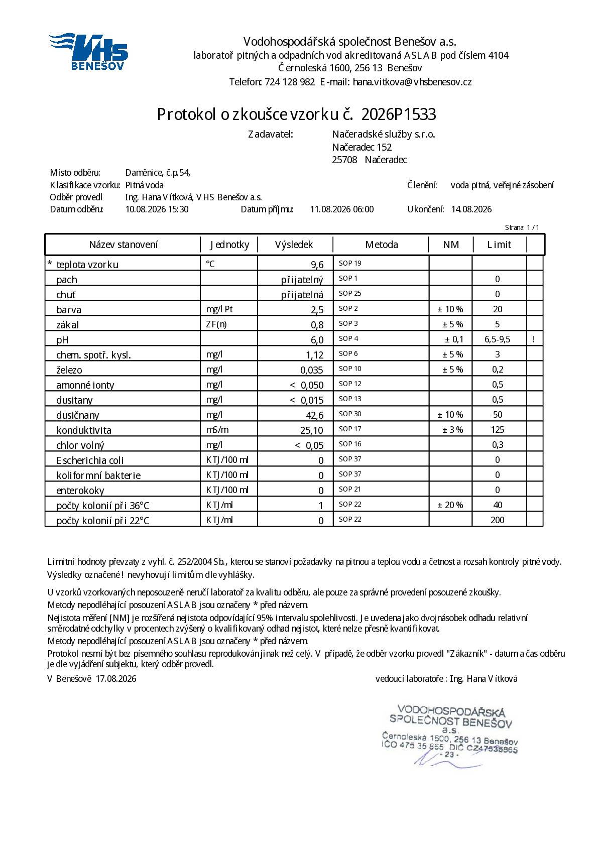 Provozovatel vodovodního řadu v obci Daměnice, Vám oznamuje, že voda je pitná. Ale upozornění na šetření pitnou vodou stále trvá. Děkujeme Vám moc za spolupráci. Děkujeme Vám moc za pochopení.